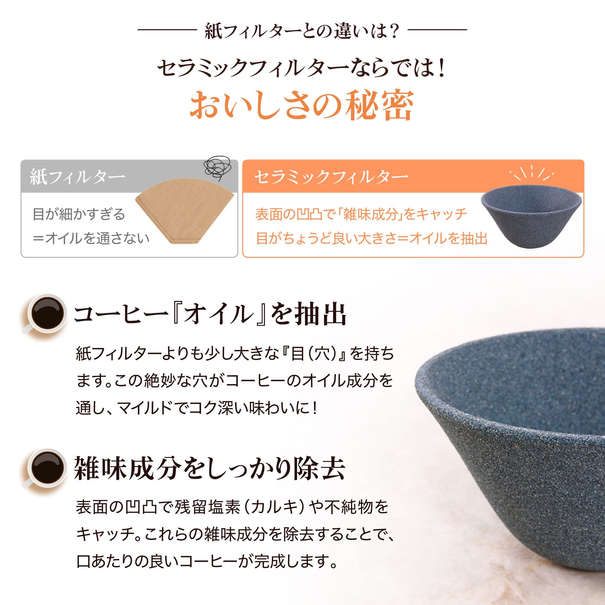 【波佐見焼】セラミックコーヒーフィルター(ペーパーレス)