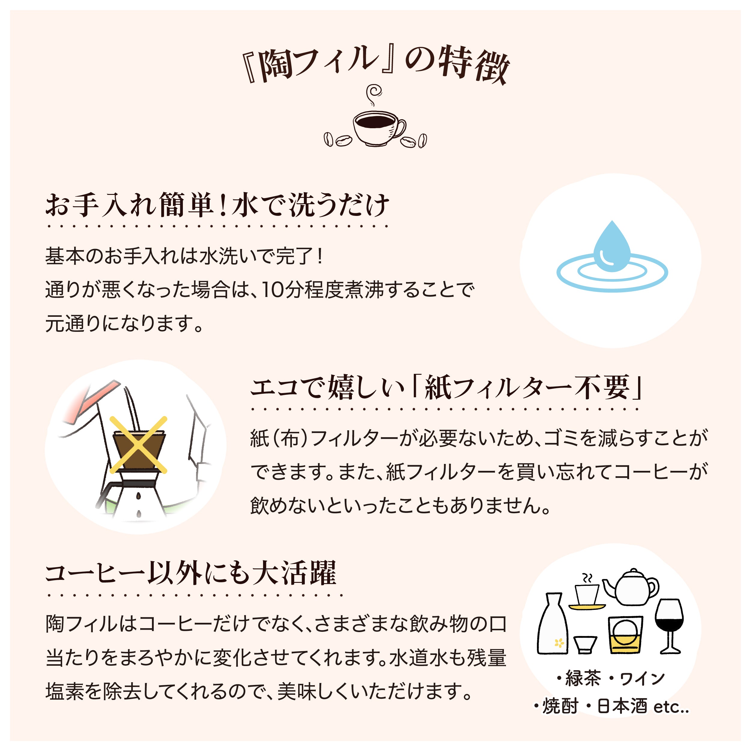 【波佐見焼】セラミックコーヒーフィルター(ペーパーレス)
